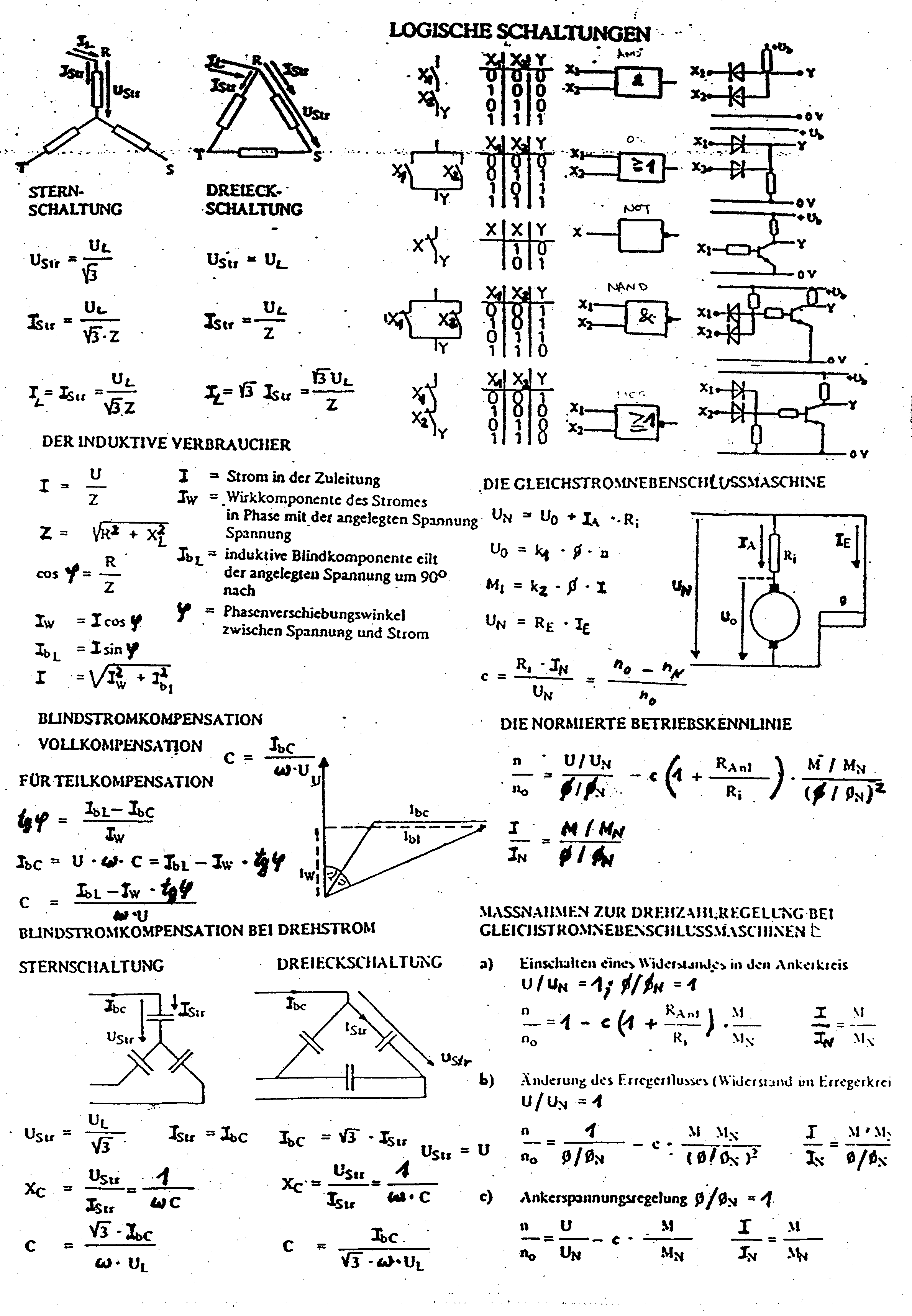 download wood joints